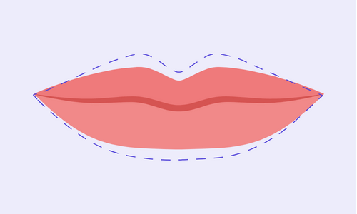 Thin lips shape