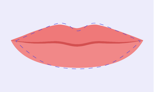 Wide lips shape